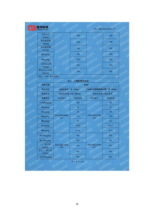 2021年环境信息公开报告_页面_30_副本.jpg