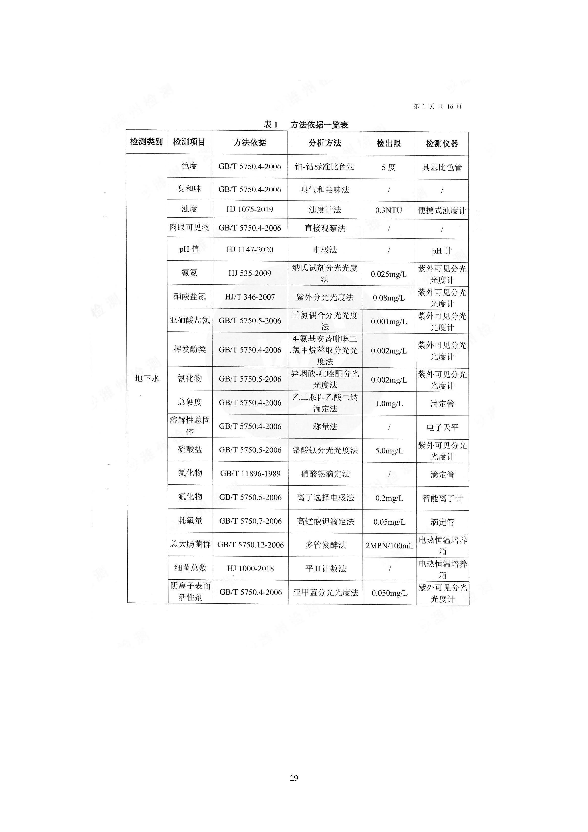 2022年环境信息公开报告_页面_21_副本.jpg