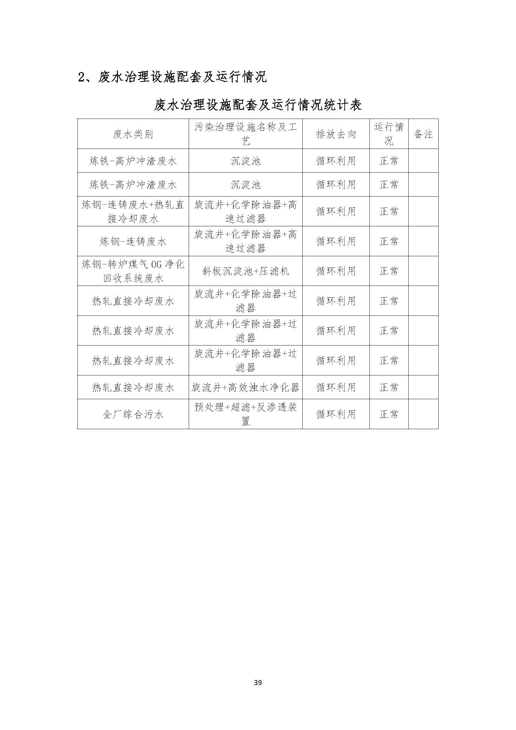 2022年环境信息公开报告_页面_41_副本.jpg